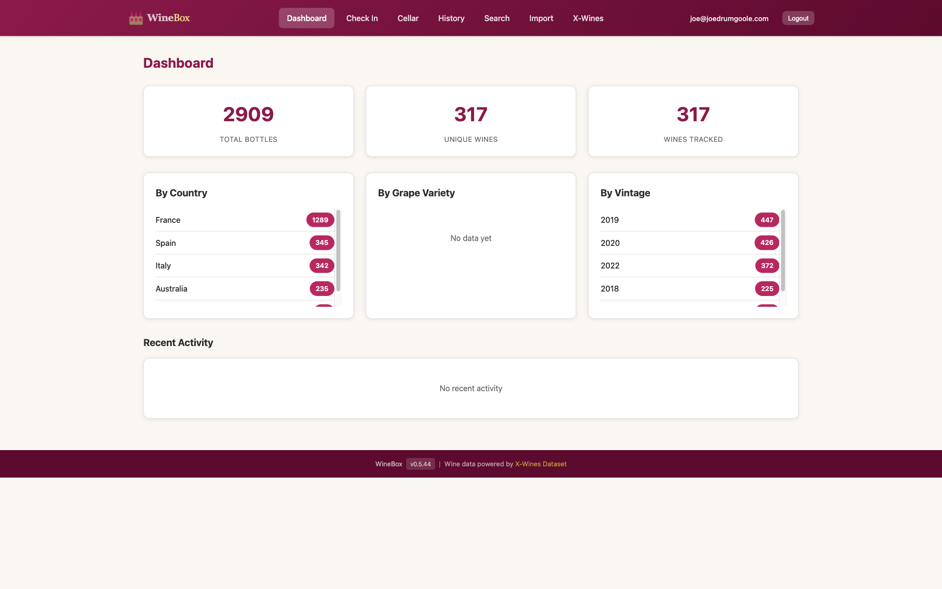 WineBox Dashboard